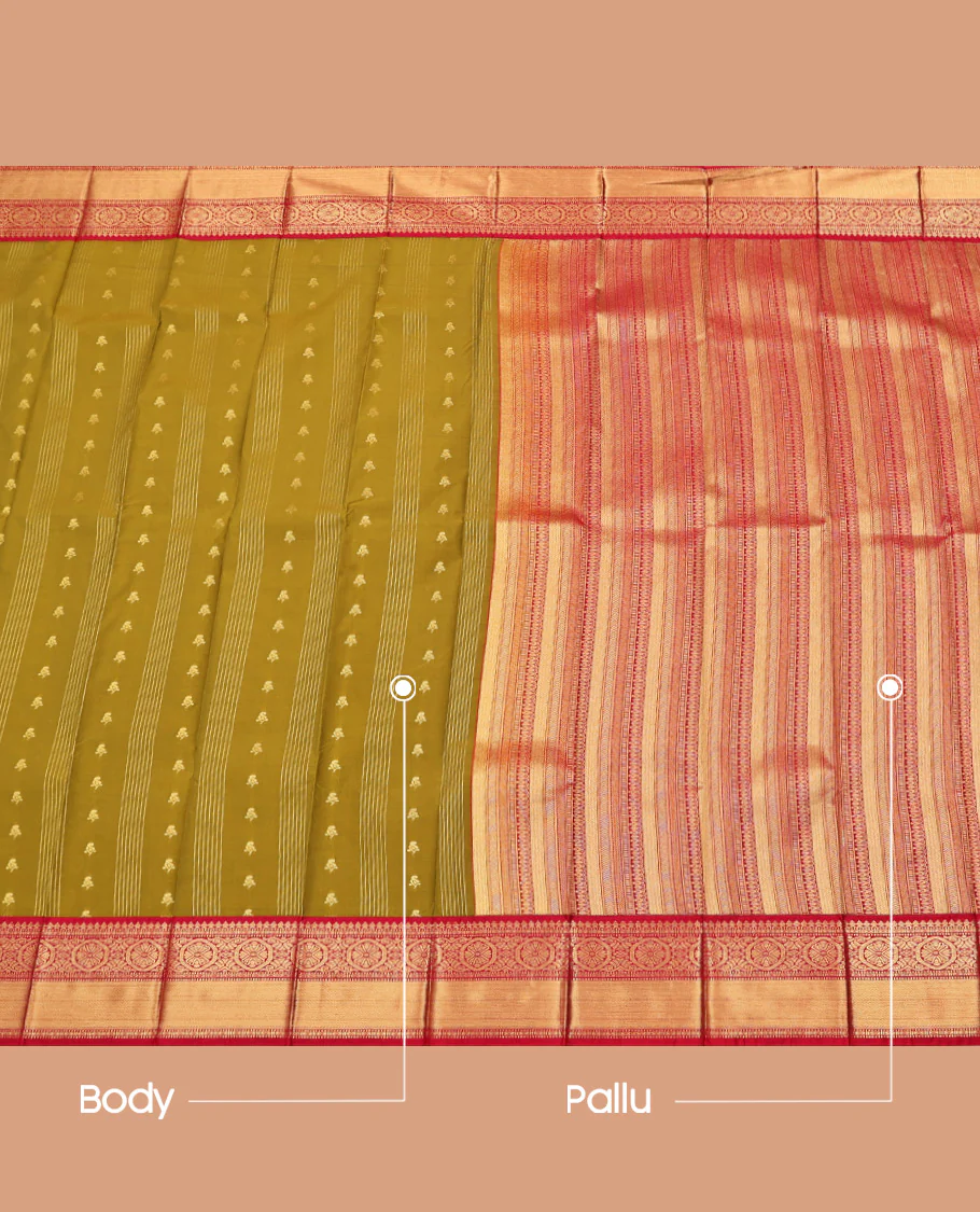 Green Budget Silk Saree, Detailed with Zari Buttas and Stripes on Its Body, Complemented by a Contrast Traditional Zari Design Border, Intricately Designed Pallu, and Paired with a Contrast Blouse - Image 3