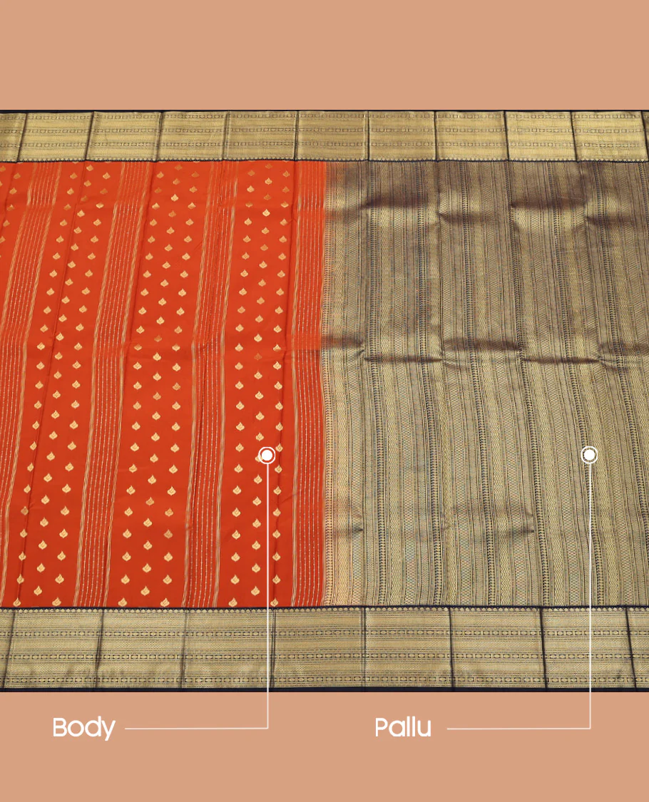 Rust Budget Silk Saree, Mesmerized with Buttas and Stripes on Its Body, Complemented by a Contrast Traditional Zari Design Border, Geometric-Patterned Pallu, and Paired with a Contrast Blouse - Image 3