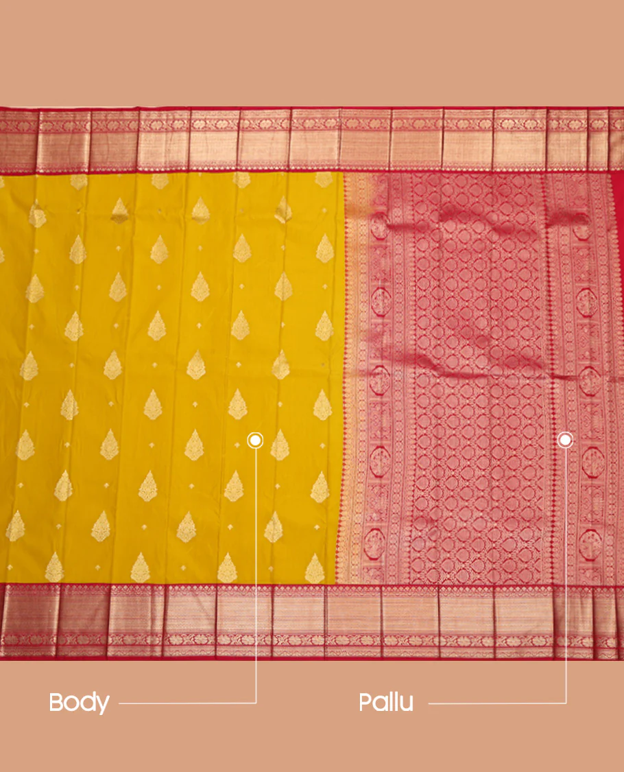 Yellow Budget Silk Saree, Decked Up with Zari Buttas on Its Body, Complemented by a Contrast Traditional Zari Design Border, Grand Pallu, and Paired with a Contrast Blouse - Image 3